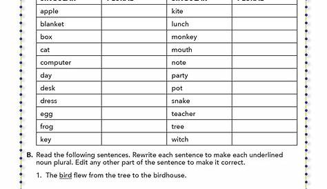 nouns worksheets singular and plural nouns worksheets - singular and