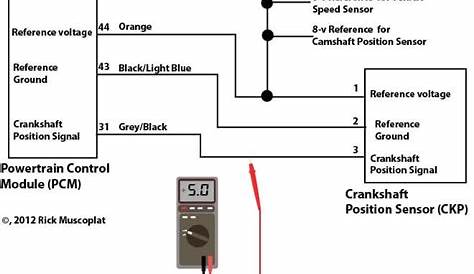 5.3 crankshaft position sensor wiring diagram