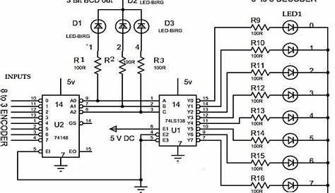 Encoder and Decoder Circuits using IC 74148 & 74138