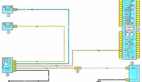 renault clio ecu wiring diagram - Wiring Diagram