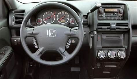 2006 Honda CR-V | Top Speed