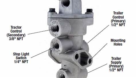 bendix air valve chart