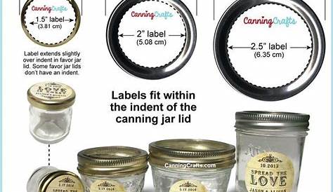 Canning label size charts for regular & wide mouth mason jars | Mason
