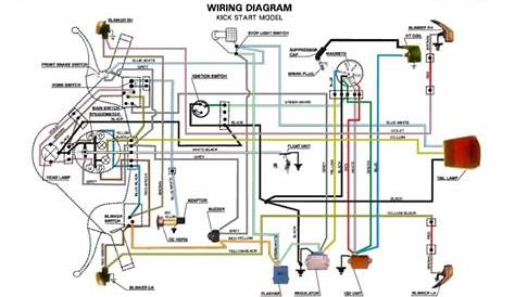 wiring diagram sistem starter sepeda motor