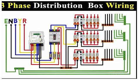 Complete 3 Phase House Wiring | 3 Phase Distribution DB Box Wiring