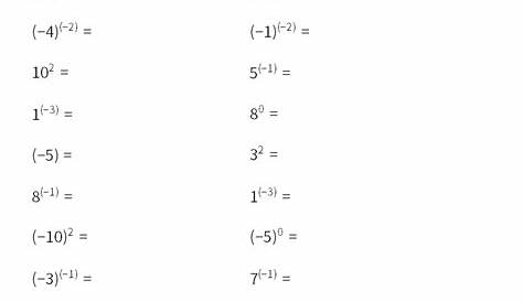 exponents with negative bases worksheet