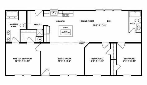 Mobile Home Electrical Wiring Diagrams For Your Needs