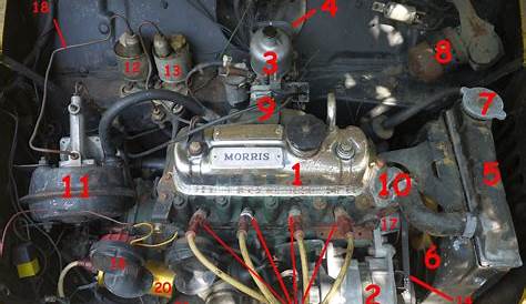 mobile auto engine parts diagram