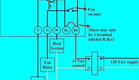 Wireless Thermostat, Thermostat Wiring, Ac Wiring, Electrical Wiring