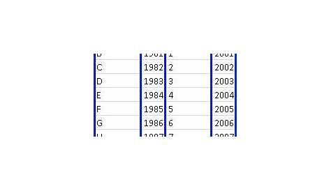 Today's Lesson: Decoding VIN Numbers - 1A Auto