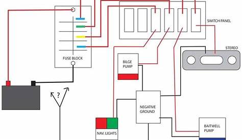 Reinell Boat Switch Panel Color Wiring Diagram