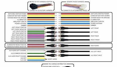 Kenwood Wiring Harness Diagram Colors