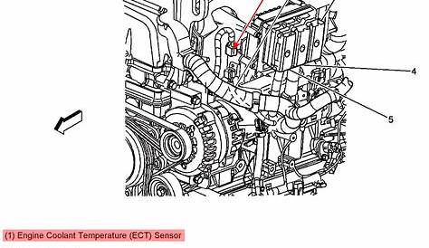 Trailblazer Engine Diagram / 2002 Chevrolet Trailblazer Engine Diagram