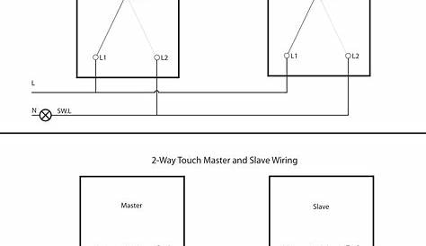 2 way switch wiring diagram home