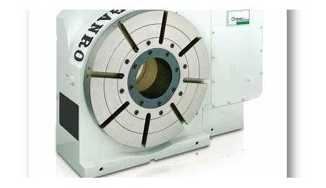 Options To Consider When Buying An Indexing Rotary Table