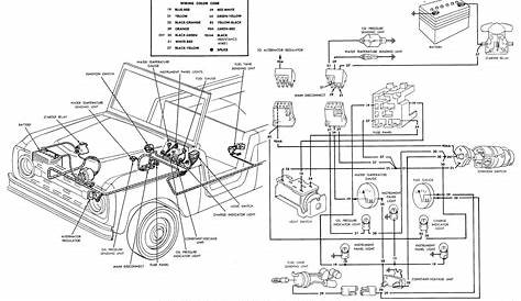 1966 Bronco wiring diagrams - Ford Truck Fanatics