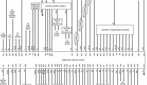 99 chevy s10 wiring diagram
