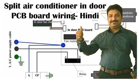 Gree Split Air Conditioner Wiring Diagram