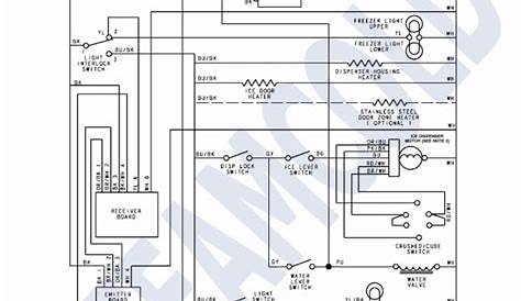 ARE ICE MAKER ELECTRICAL SCHEMATICS (WIRING DIAGRAMS) AVAILABLE?