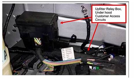 2013 f350 upfitter switch wiring diagram