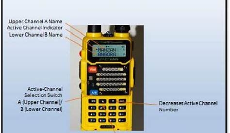 baofeng uv 5re manual