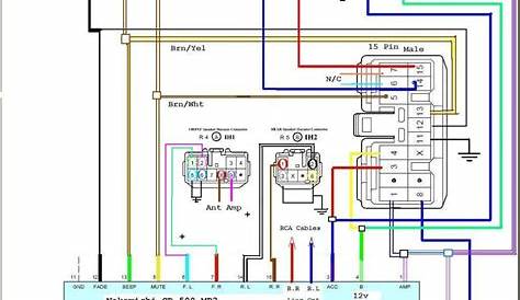 Jvc Radio Wiring Diagram - Wiring Diagram