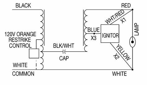 Mh Ballast Wiring Diagram