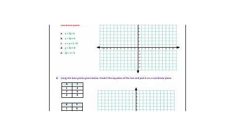 linear relationships worksheet 7th grade