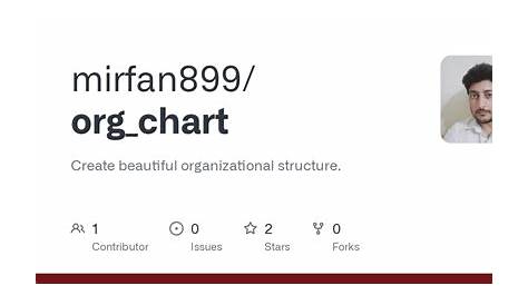 creation of org chart