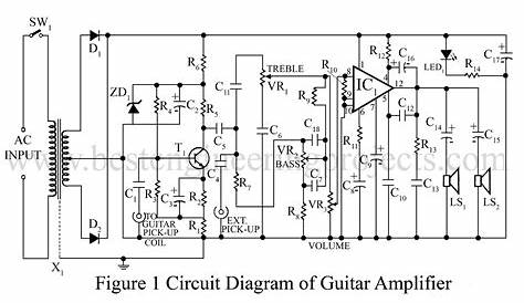 Power Amp Circuit Diagram