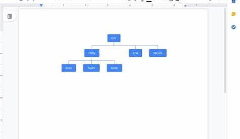 hierarchy chart google docs