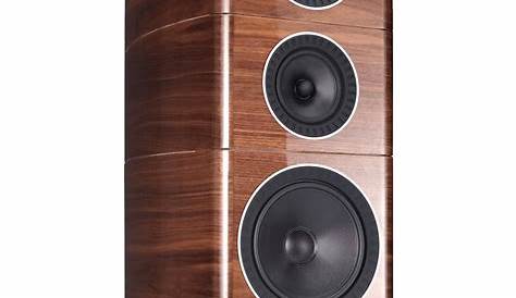 wharfedale 10.2 speakers review