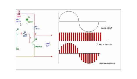 pulse amplitude demodulation circuit diagram