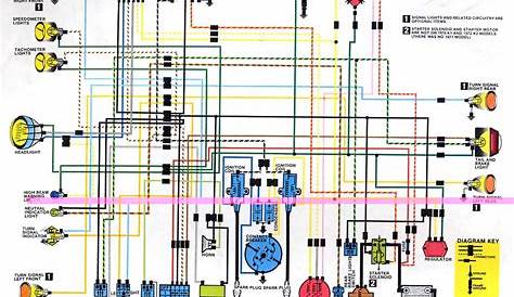 honda xbr500 wiring diagram
