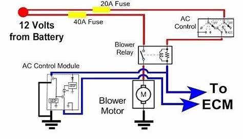 home ac blower motor wiring
