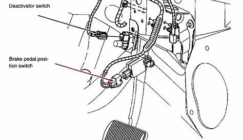 2004 ford explorer brake shift interlock