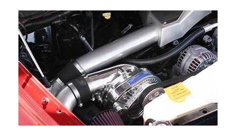 dodge ram hemi supercharger