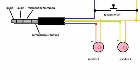 Microphone Plug Wiring Diagram - Wiring Systems