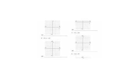 this system of linear inequalities worksheet