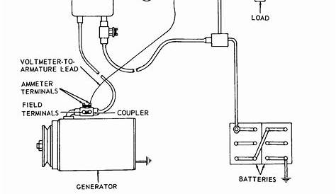 delco remy alternator wiring schematic