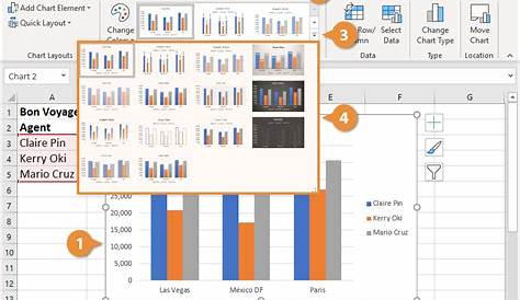 Change Chart Style in Excel | CustomGuide