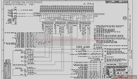 2018 Freightliner Cascadia Fuse Box Diagram - Wiring Diagram