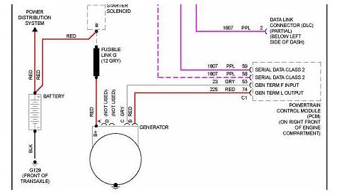 2000 chevy cavalier alternator wiring