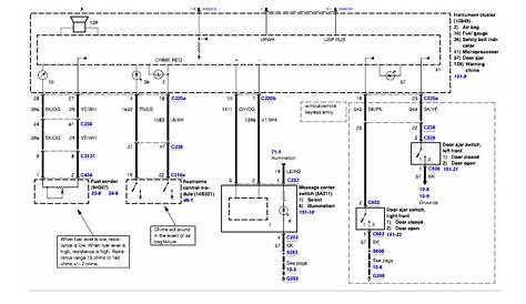 f150 instrument cluster wiring diagram