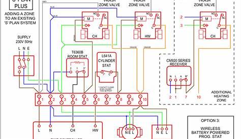 honeywell underfloor heating wiring diagram