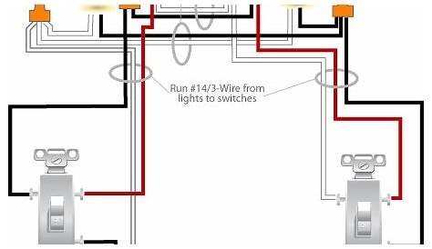 Switch | Diagram wiring