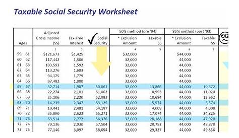 social security benefits worksheets