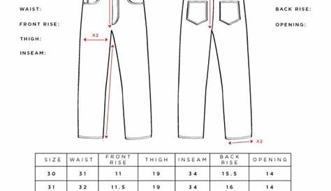 Levis Vintage Clothing jeans sizing - denimbro - Page 3