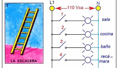 como funciona un circuito de escalera