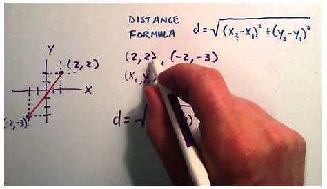 How to Find the Distance Between Two Points - How to Use the Distance